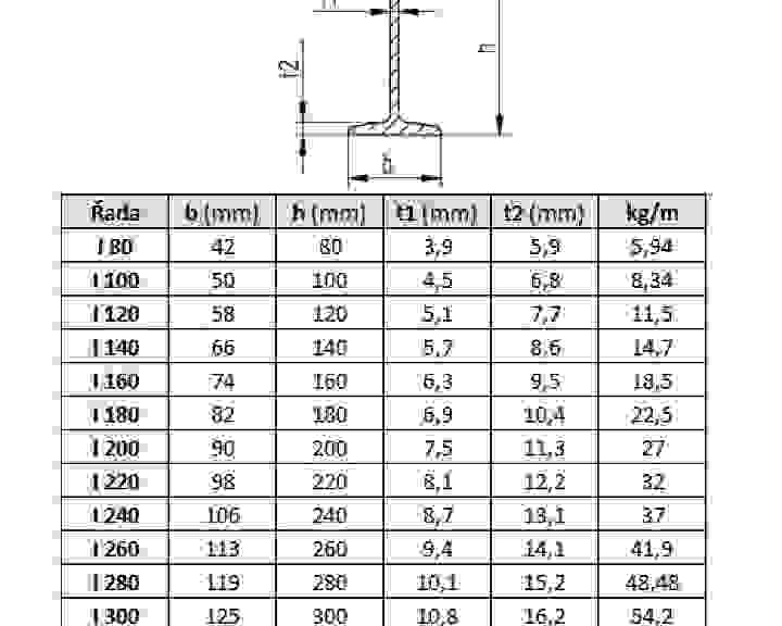 pars-i-parametry.jpg