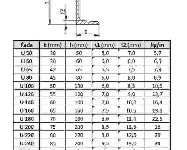 pars-u-parametry.jpg