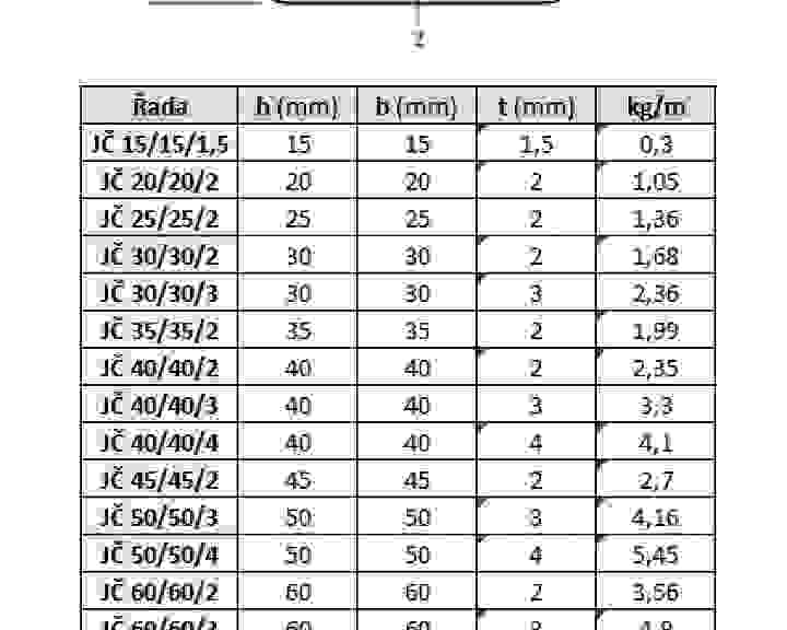 pars-jekl-ctvercovy-parametry.jpg