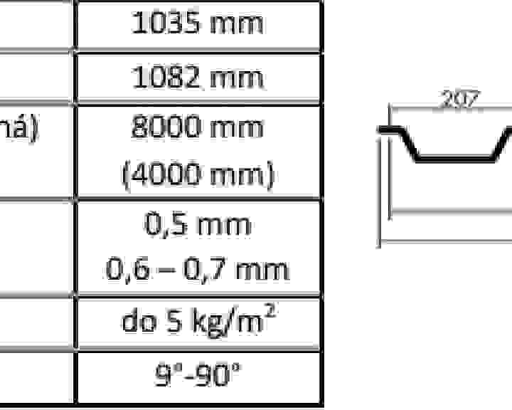 pars-trapezove-plechy-parametry35.jpg