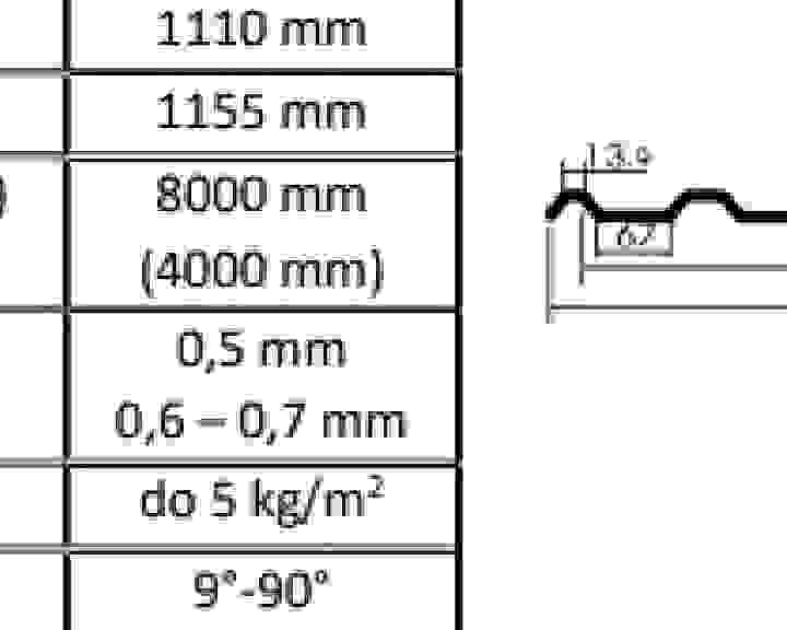 pars-trapezove-plechy-parametry18.jpg