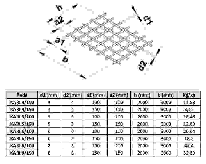 pars-kari-site-parametry.jpg