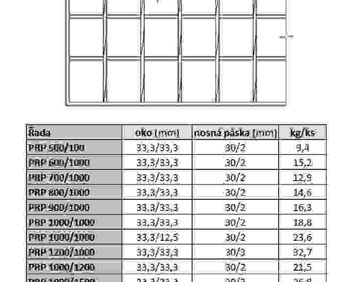 pars-pororost-pozink-parametry.jpg