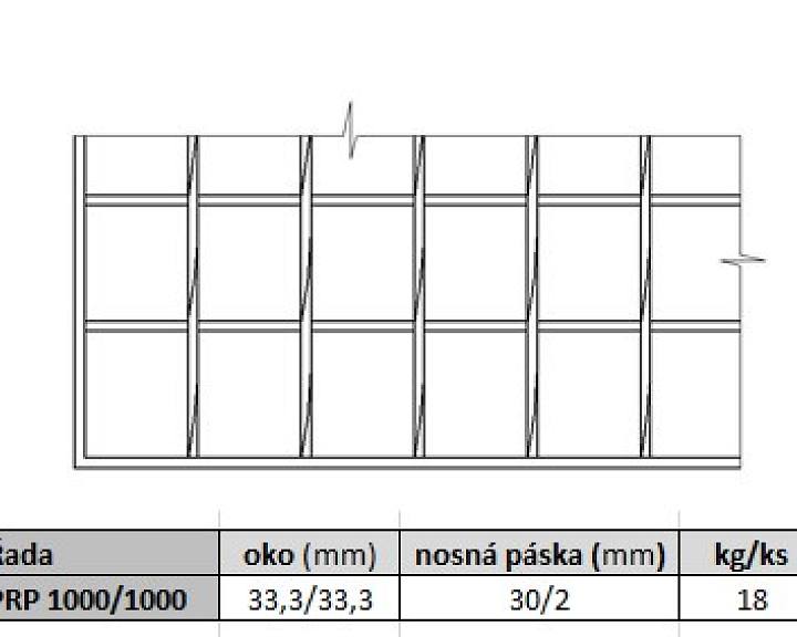 pars-pororost-ocelovy-parametry.jpg