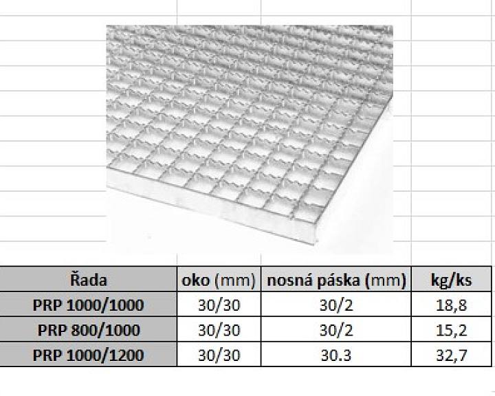 pars-pororost-protiskluz-parametry.jpg