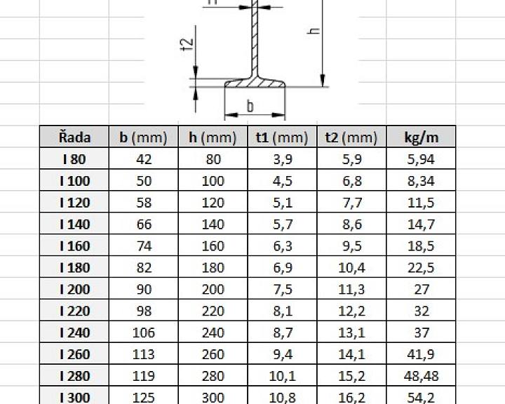 pars-i-parametry.jpg