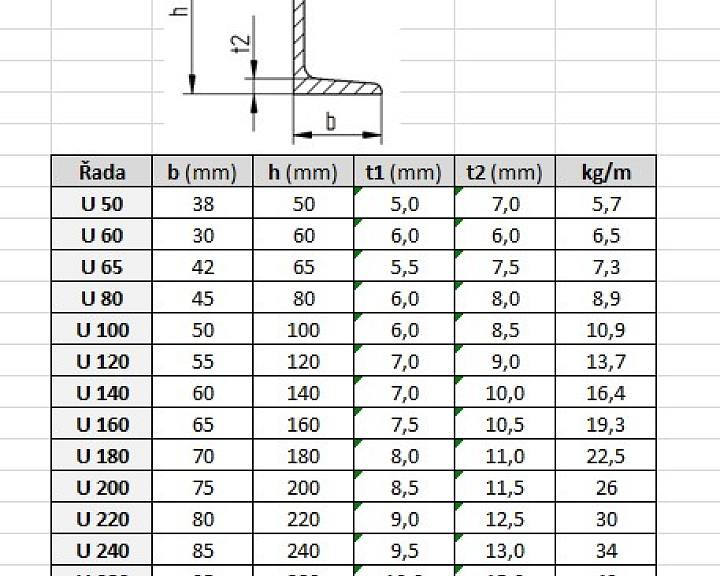 pars-u-parametry.jpg