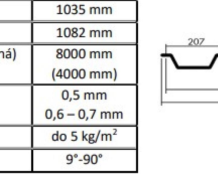 pars-trapezove-plechy-parametry35.jpg