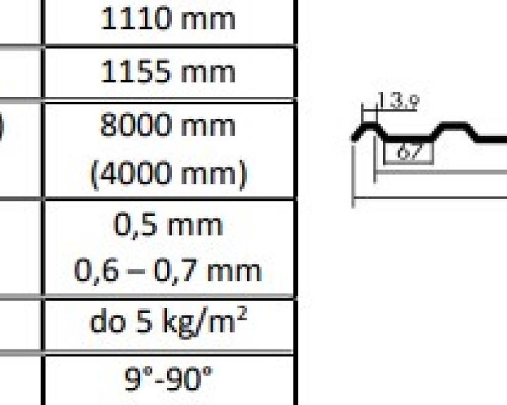 pars-trapezove-plechy-parametry18.jpg