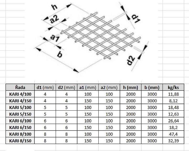 pars-kari-site-parametry.jpg