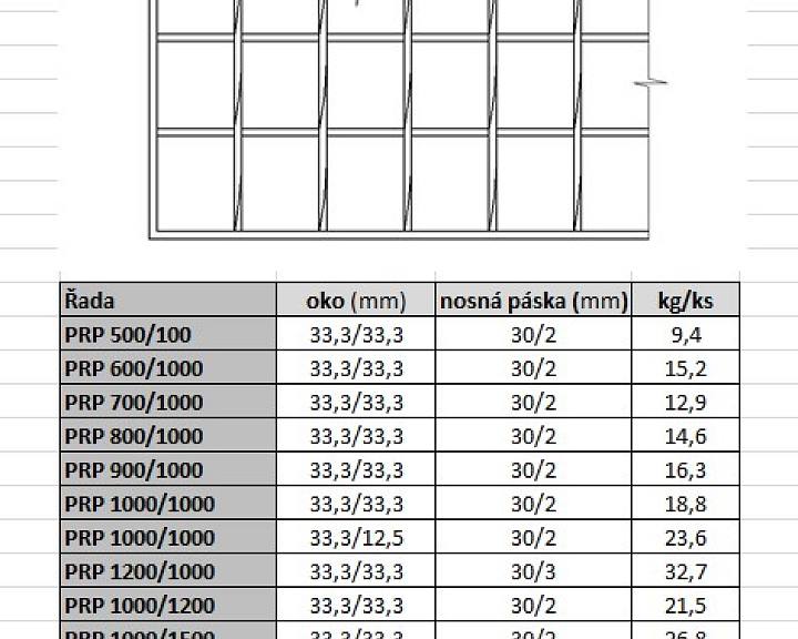 pars-pororost-pozink-parametry.jpg